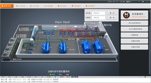 Intouch 組態(tài)畫面