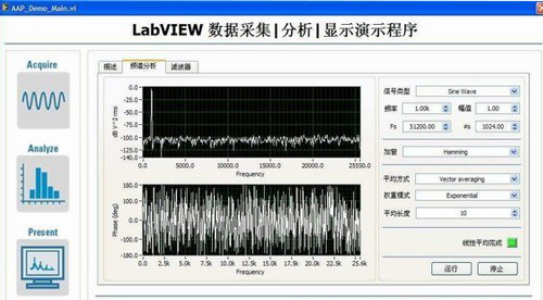 Labview 組態(tài)畫面